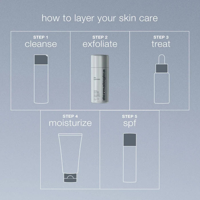 Dermalogica Daily Superfoliant - Resurfacing Charcoal Based Powder Exfoliant