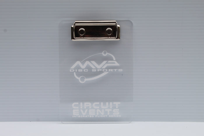 MVP - Clipboard