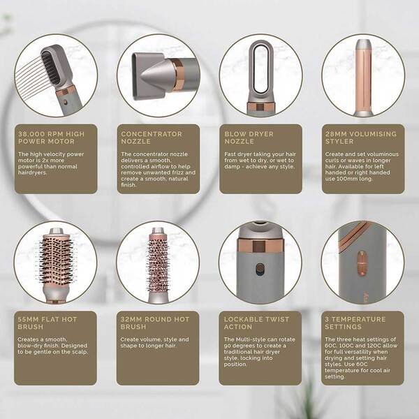 Paul Anthony 'MACH 2' 1000w Blow & Style Multi-Styler