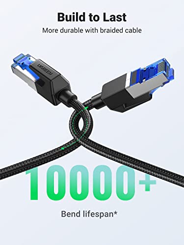 UGREEN CAT 8 Ethernet Cable High-Speed 40Gbps 2000MHz - UGREEN