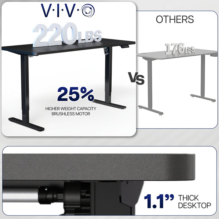 Sturdy ergonomic sit or stand active desk workstation holds up to 220 pounds.