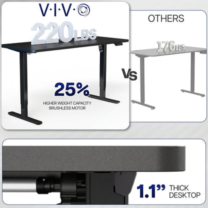 Sturdy ergonomic sit or stand active desk workstation holds up to 220 pounds.