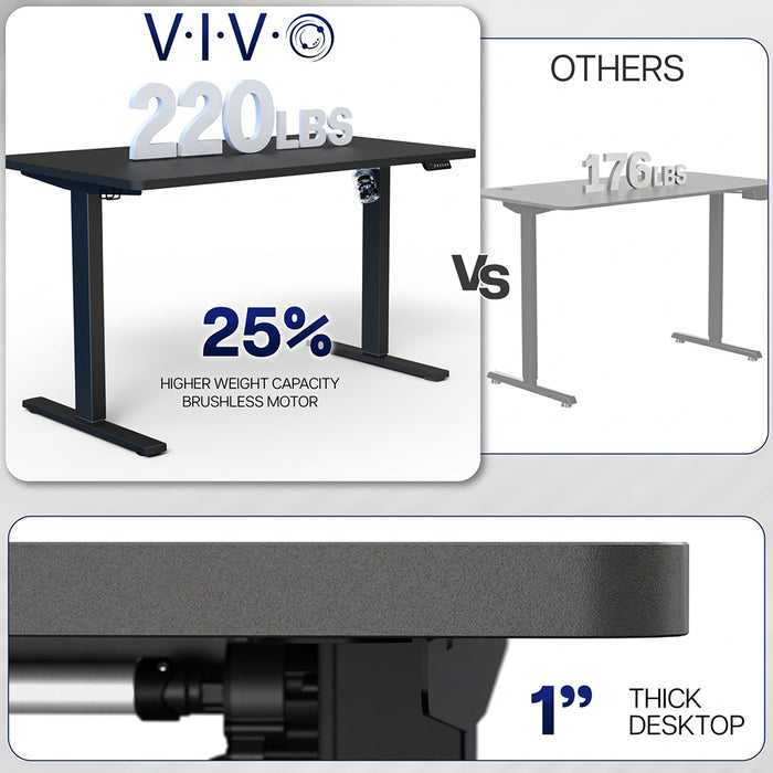 Single Motor Electric Desk with high weight capacity.