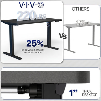 Single Motor Electric Desk with high weight capacity.