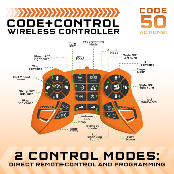 Code+Control Dinosaur Robot: REX STEM Thames & Kosmos