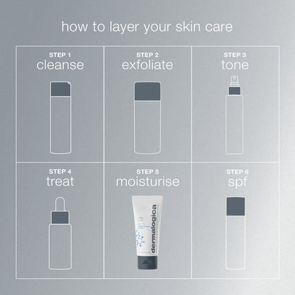 Dermalogica Active Moist Oil-Free Prebiotic Moisturizer