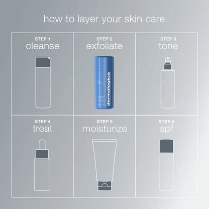 Dermalogica Daily Milkfoliant - Calming Oat Based Powder Exfoliant
