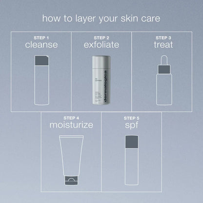 Dermalogica Daily Superfoliant - Resurfacing Charcoal Based Powder Exfoliant