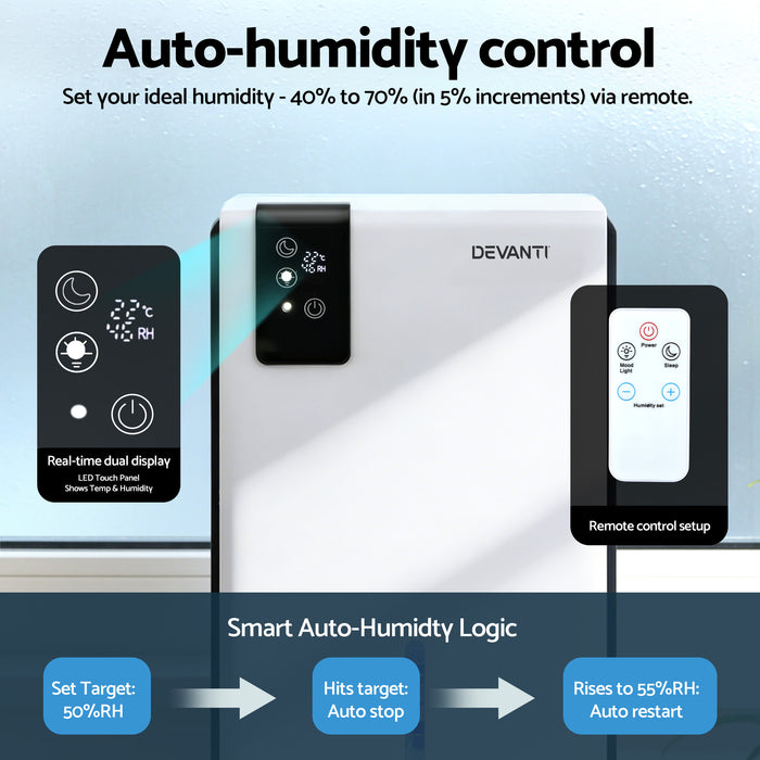 DEVANTI 2000ml  Portable Dehumidifier Moisture Absorber Home Bedroom Quiet Remote - Devanti