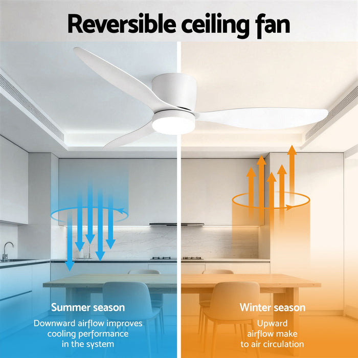 Devanti 52'' Ceiling Fan 3 Blades DC Motor w/Light w/Remote White - Devanti