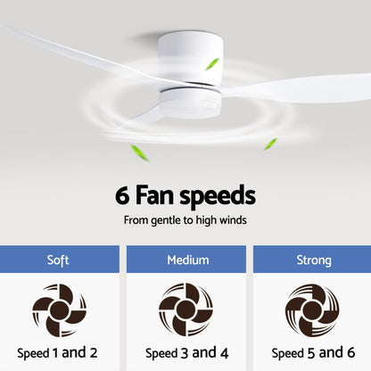 Devanti 52'' Ceiling Fan 3 Blades DC Motor w/Light w/Remote White - Devanti