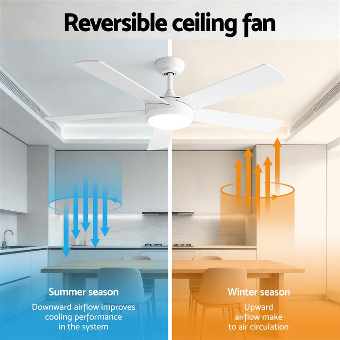 Devanti 52'' Ceiling Fan 5 Blades DC Motor w/Light w/Remote White - Devanti