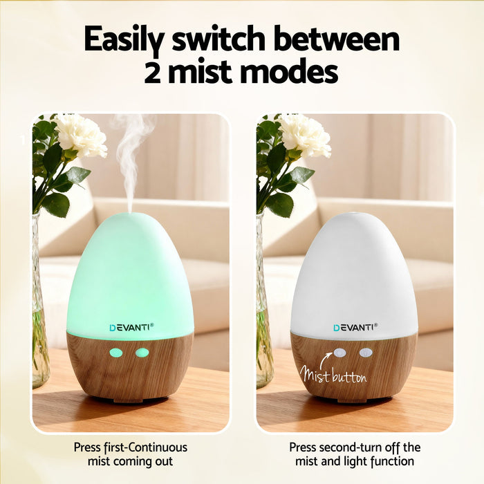 Devanti Ultrasonic Aroma Diffuser Aromatherapy 130ml LED Lights Iron Humidifier Forest - Devanti