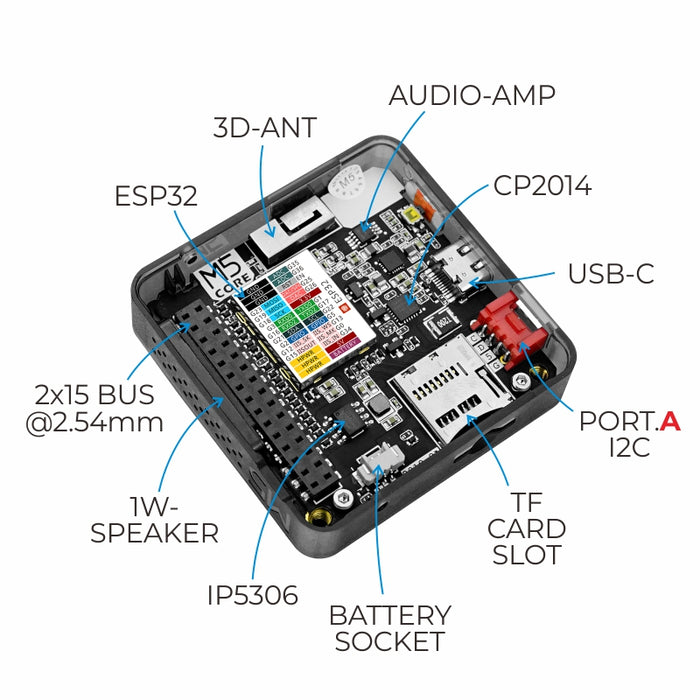 M5Stack Basic Core ESP32 IoT DevKit COMM Edition - m5stack-store