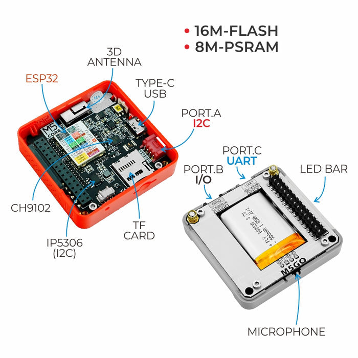 M5Stack FIRE IoT Development Kit (PSRAM) V2.6 - m5stack-store