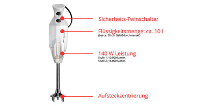 Der ESGE-Zauberstab® M 122 S von ESGE-Zauberstab ist ein weißer Stabmixer mit Sicherheits-Twinschalter am Griff, ca. 10 Liter Fassungsvermögen, 140 W Leistung (2 Stufen) und praktischer Aufsteckzentrierung unten.