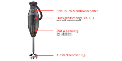 Der Unold ESGE-Zauberstab® M 200 BBQ ist ein schwarzer Stabmixer mit Soft-Touch-Schalter, 200 W Leistung (12.000/17.000 U/min), Flüssigkeitskapazität ca. 10 Liter und Steckzentrierung am Sockel; Ausstattungsmerkmale sind in deutscher Sprache beschriftet.