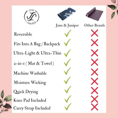 June And Juniper Foldable Lightweight Thin Light NonSlip Travel Yoga Mat Eco Secret Garden