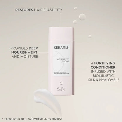 Kerasilk Repairing Conditioner 200ml