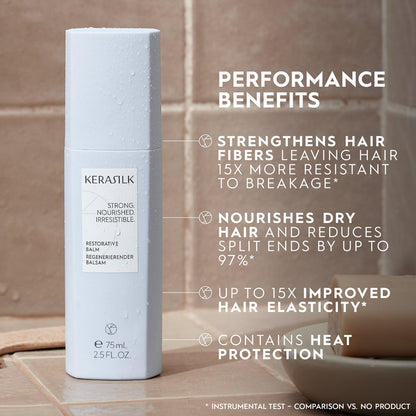 Kerasilk Restorative Balm 75ml