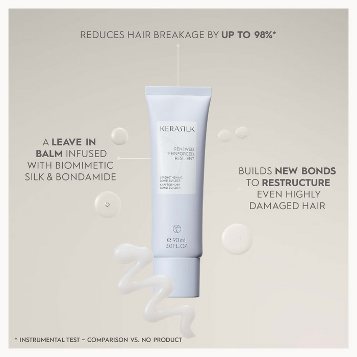 Kerasilk Strengthening Bond Builder 90ml