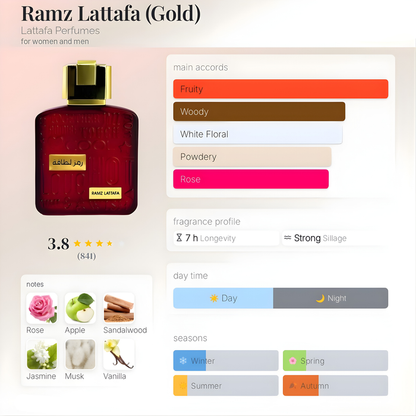 Lattafa Ramz Gold Eau De Parfum 100ml
