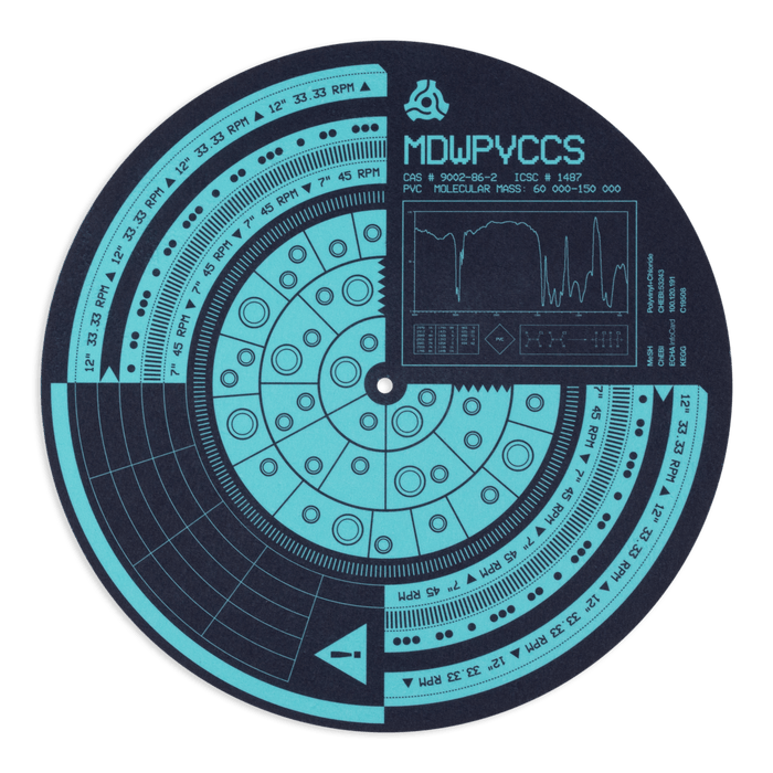 MDWPVCCS Slip-Mat