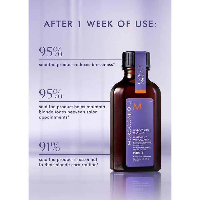 Moroccanoil Purple Treatment