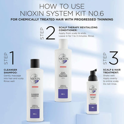 Nioxin System 6 Chemically Treated Hair Progressed Thinning Trial Kit