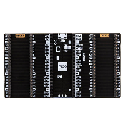 Pico Omnibus (Dual Expander) by Pimoroni - The Pi Hut
