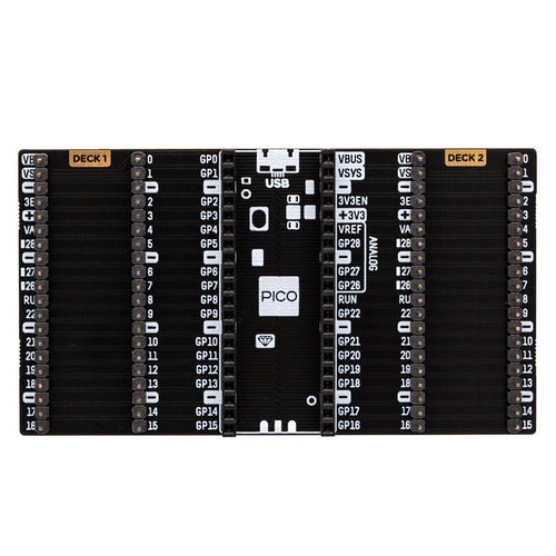 Pico Omnibus (Dual Expander) by Pimoroni - The Pi Hut