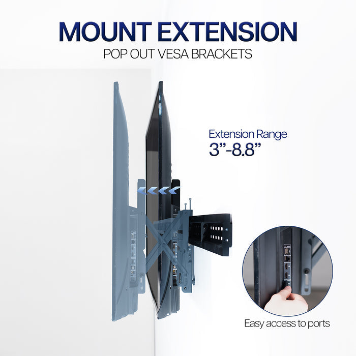Mount extension with pop-out VESA brackets on a white background