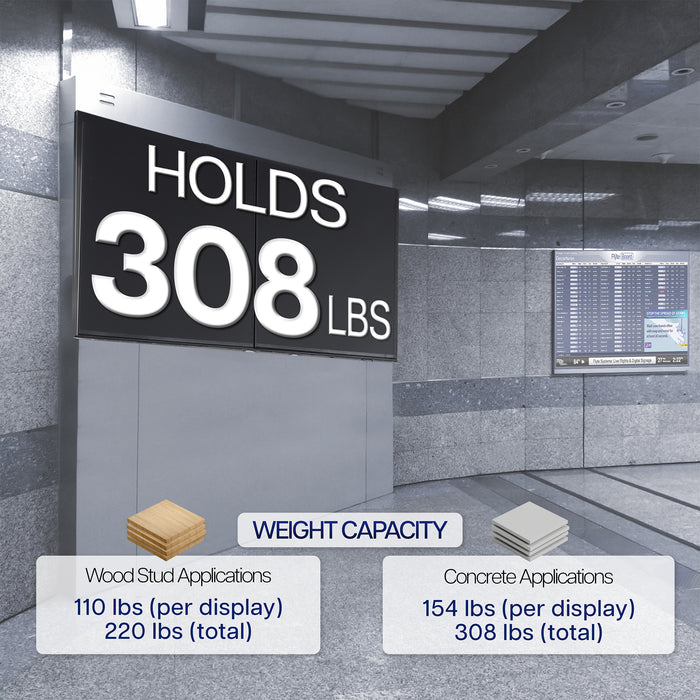 Pop-Out Video Wall Mounts (2 Pack) for 37" to 90" TVs with weight capacity sign in an indoor setting