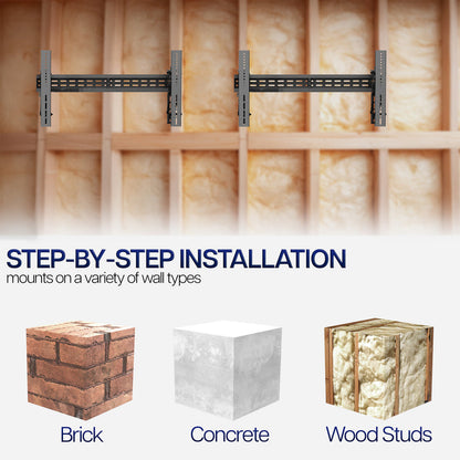 Mounting brackets on a wall with text about step-by-step installation on various wall types.