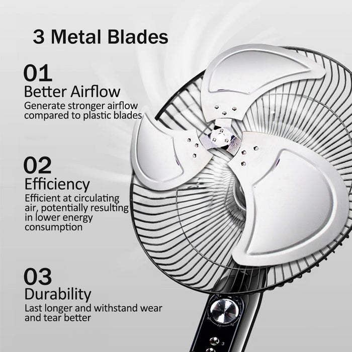 PowerPac 16" Stand Fan – Metal Blades, Powerful Airflow, Adjustable Tilt & Height, Oscillation, Timer, 3-Speed, black, PPFS616