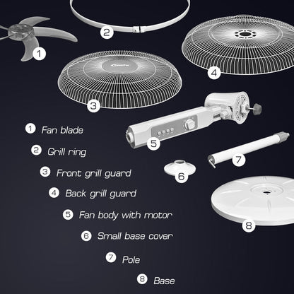 PowerPac 18" Stand Fan – Strong Airflow, Adjustable Tilt & Height, Oscillation, Timer, Durable, Energy-saving, 3-Speed, white, PPFS70