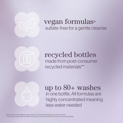 Pureology Hydrate Sheer Shampoo