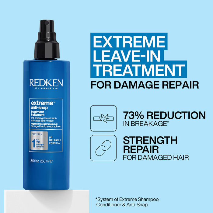 Redken Extreme Anti-Snap Leave-In Treatment 250ml