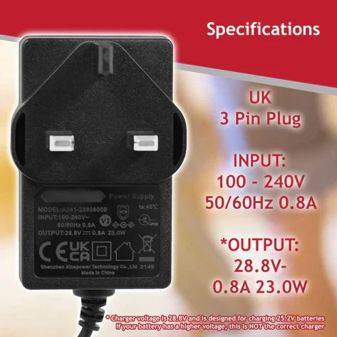 Shark Battery Charger for Shark Vacuum Cleaners IZ | IF | IR Series Shark Battery Charger for IF130 IF200 IR70 IZ103UK IZ201-IZ252