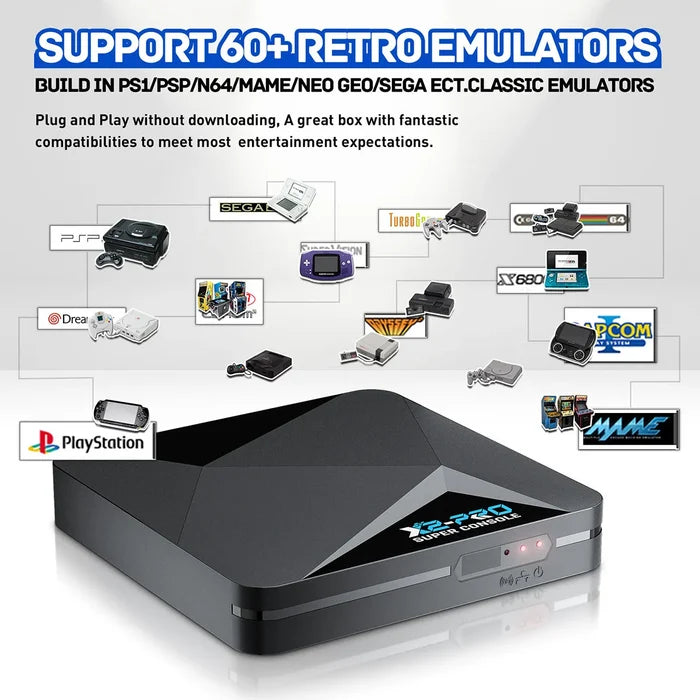 Super Console X 2 Pro support many retro emulators