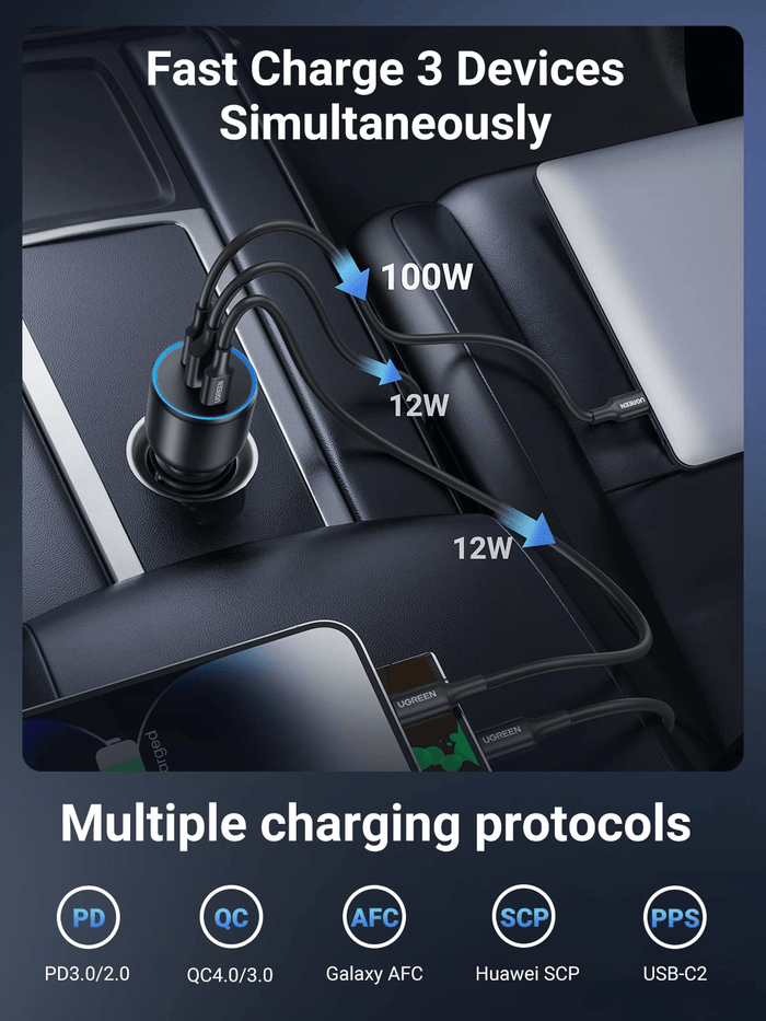 UGREEN 130W 3-Port PD 100W PD3.0/QC4.0/PPS Fast Car Charger - UGREEN