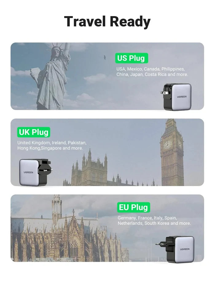 UGREEN 65W USB C Charger US/UK/EU Plug for Travel - UGREEN