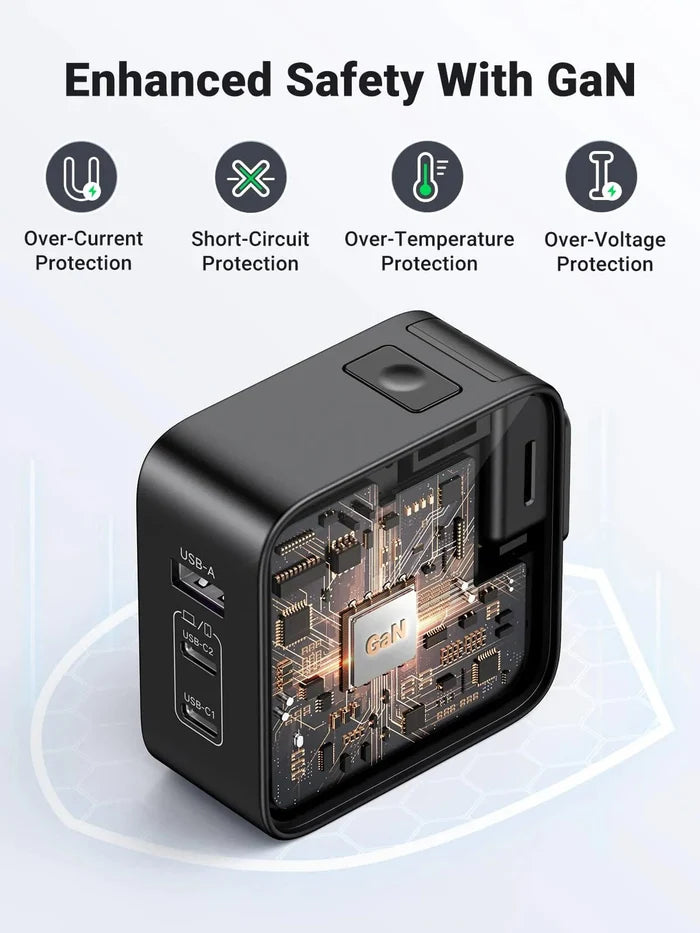 UGREEN 65W USB C Charger US/UK/EU Plug for Travel - UGREEN