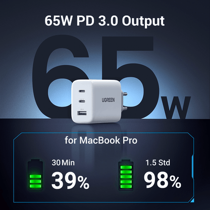 Ugreen 65W USB C Charger with 3-Ports - UGREEN