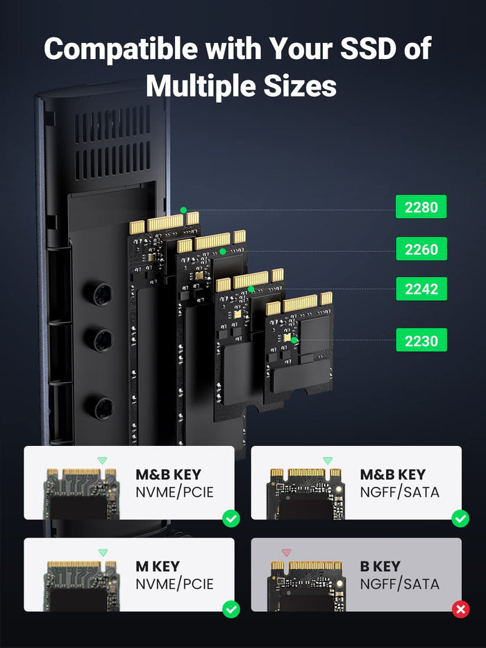 UGREEN M.2 NVMe SSD Enclosure, USB 3.2 GEN 2 10Gbps SSD Caddy - UGREEN