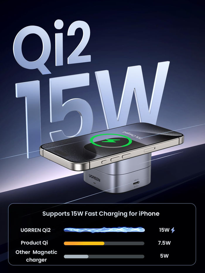 UGREEN MagFlow 2-in-1 Wireless Charger with magsafe compatible design, supporting Qi2 15W wireless charging for iPhone, featuring strong magnetic alignment that secures the device and enables faster charging than standard Qi or other magnetic chargers.
