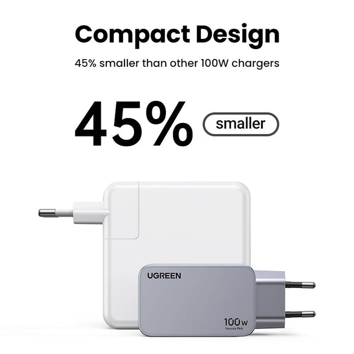Nexode Pro 100W 3-Port GaN Mini Fast Charger - UGREEN