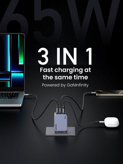 UGREEN Nexode Pro 65W 3 - Port GaN Mini Fast Charger - UGREEN EU