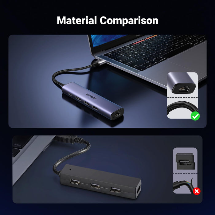UGREEN USB 3.0 to Ethernet Adapter, 5 in 1 Multiport Hub with Gigabit RJ45 and Type-C Power Port, LAN Network Adapter Compatible with Laptop PC MacBook Mac Mini Surface XPS Windows Linux MacOS - UGREEN EU