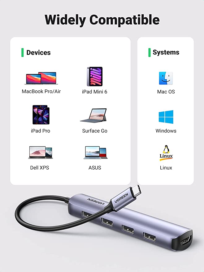 UGREEN USB C 5 in 1 Multiport Hub HDMI Ultra Slim with 4 USB 3.0 Ports for Data Transfer - UGREEN